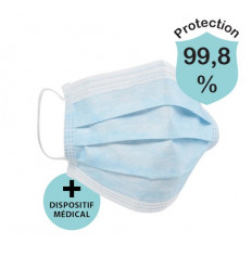 Masques Médicaux de protection Très Haute Filtration (99,8%) Type II R par 50