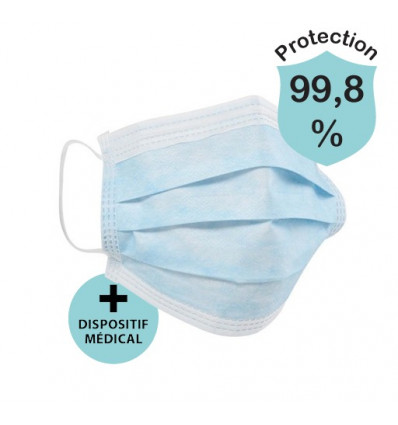 Masques Médicaux de protection Très Haute Filtration Type II par 50